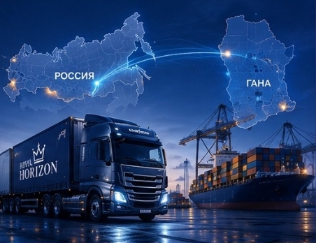 Export